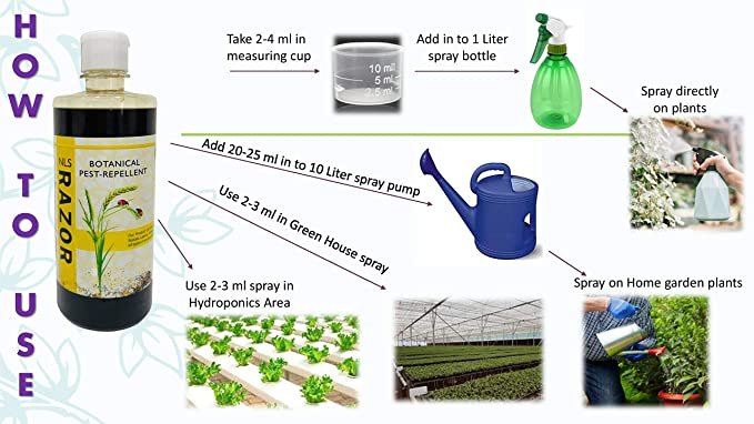 NLS Razor Natural Eco-Friendly Chemical-Free Pest Insect Control