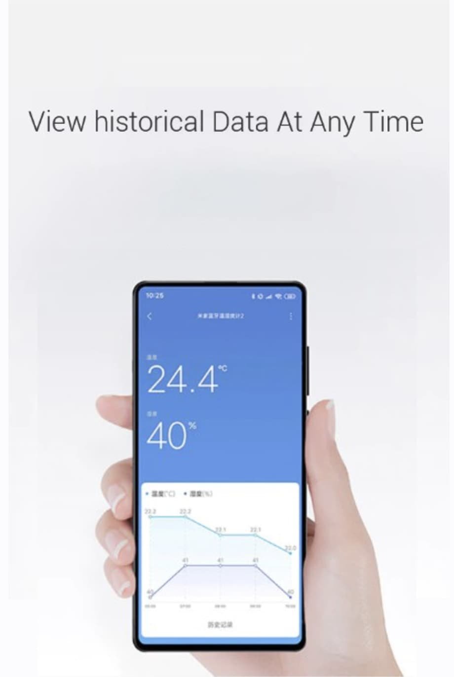 Bluetooth Humidity – Thermometer Display