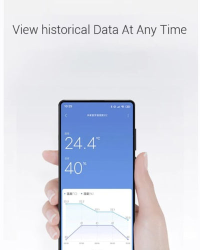 Bluetooth Humidity – Thermometer Display